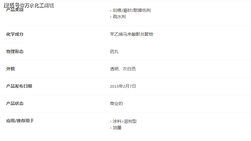 楽天スーパーセール】 SPF材 2×4.2×6.2×8.2×10 その他