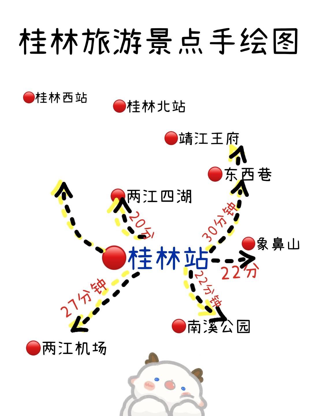 桂林旅游攻略桂林景点门票桂林游玩路线