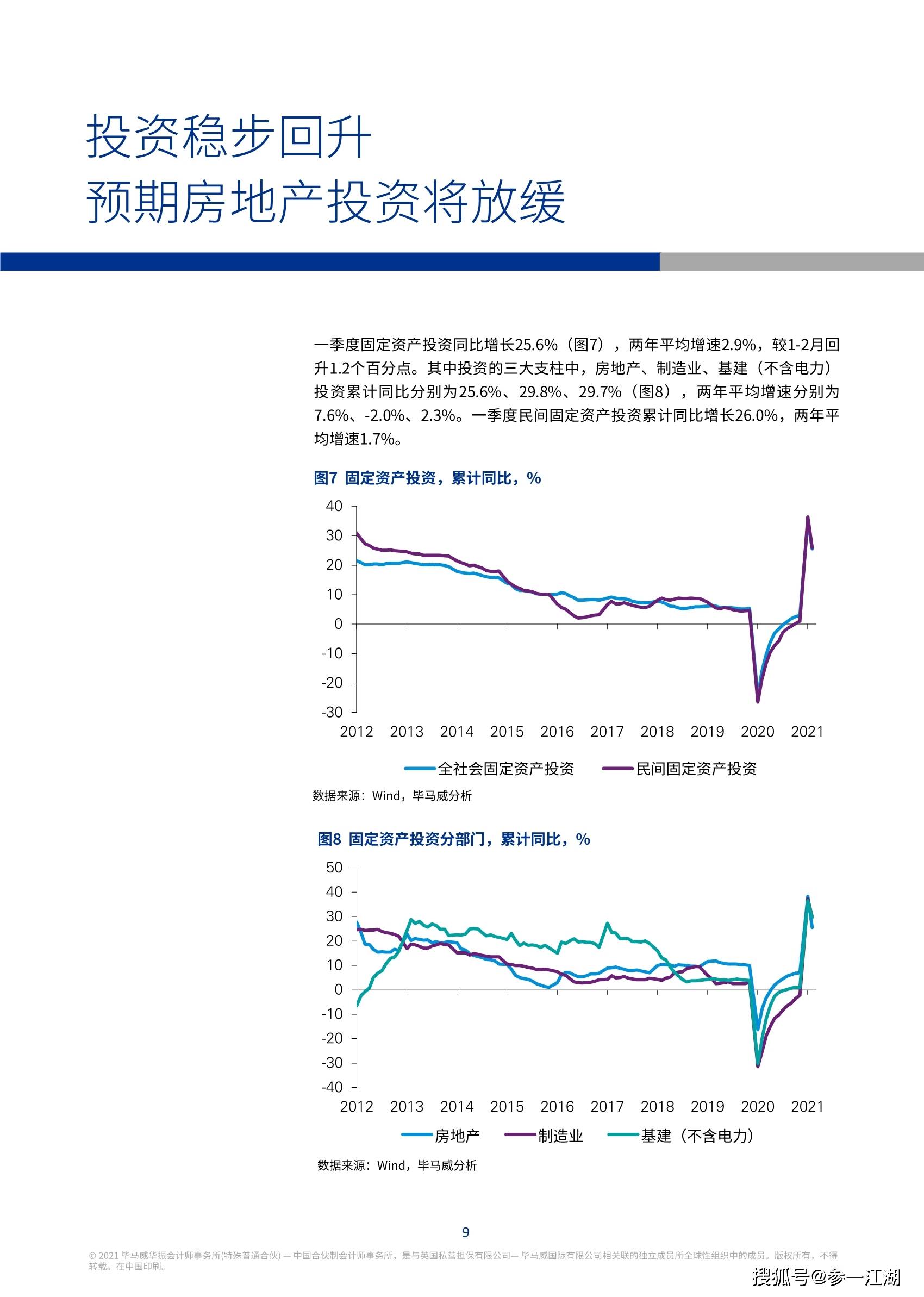 西方报道中国一季度gdp_G20部分成员二季度GDP出炉,中国亮了