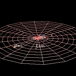 中国|火星，从神话到未来｜地球知识局