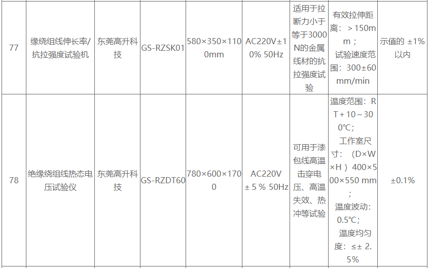 131843f9330c42e6bfb1dc3f26a727e1.png