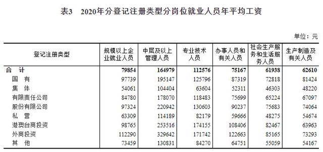 2020年全国城镇人口收入_2018年全国人口热图(2)