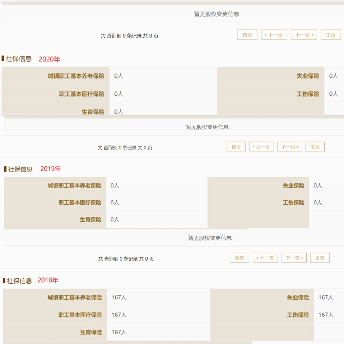 怎么看自己有没有社保记录 e4d8d89da8184f7d87492658c42887a3.png