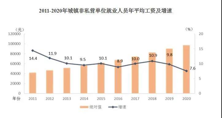 江苏gdp19年能超十万吗_全国首个GDP破十万亿的省 比澳洲经济还要强,超越全球93 的国家(3)