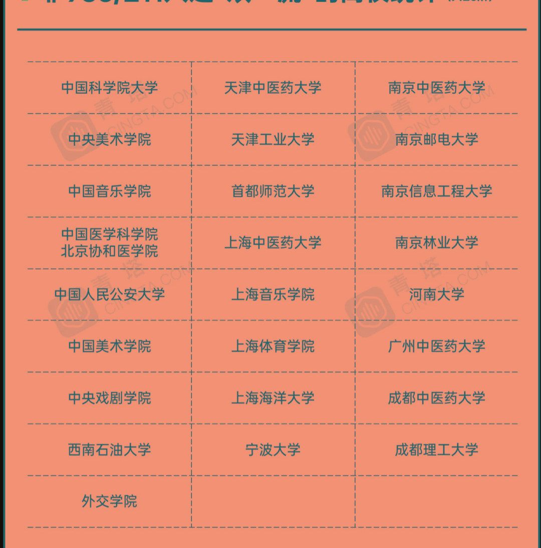 北京财贸职业学校是什么学历_北京财贸职业学校怎么样_北京财贸职业