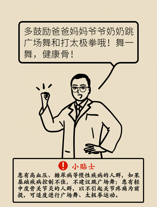 脑中风预防运动类型 3ad58fc6b9df4f419dfb533b30e5340c.png