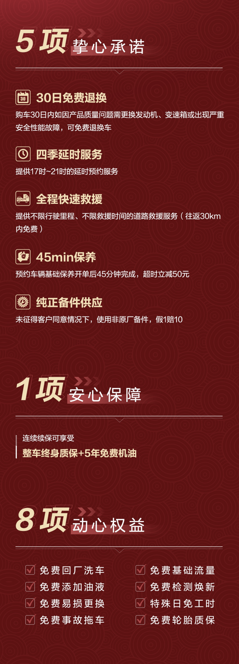 十五周年再启征程一汽奔腾权益商城领新登场 搜狐汽车 搜狐网