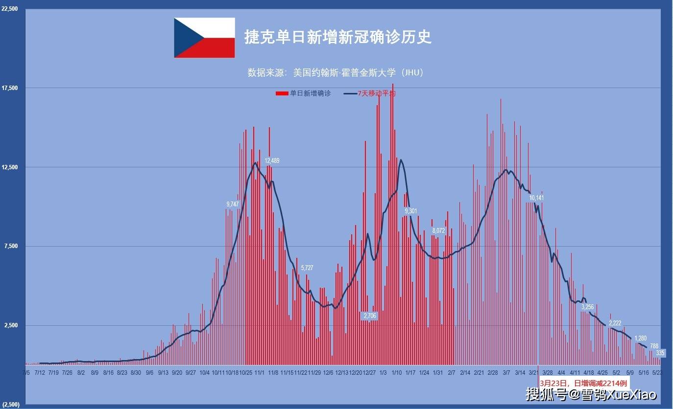 全世界人口总数2021_2021年世界人口日图片