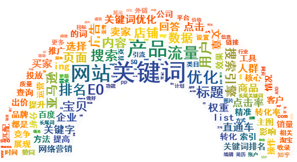八年seo推广经验总结平台网站被k降级的因素有哪些？