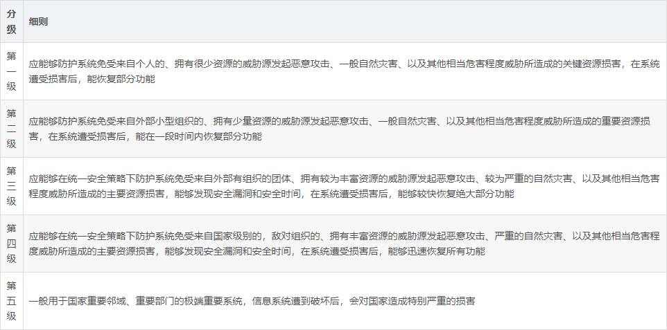 5d688e0534a14670899d8e0aaead6128.png
