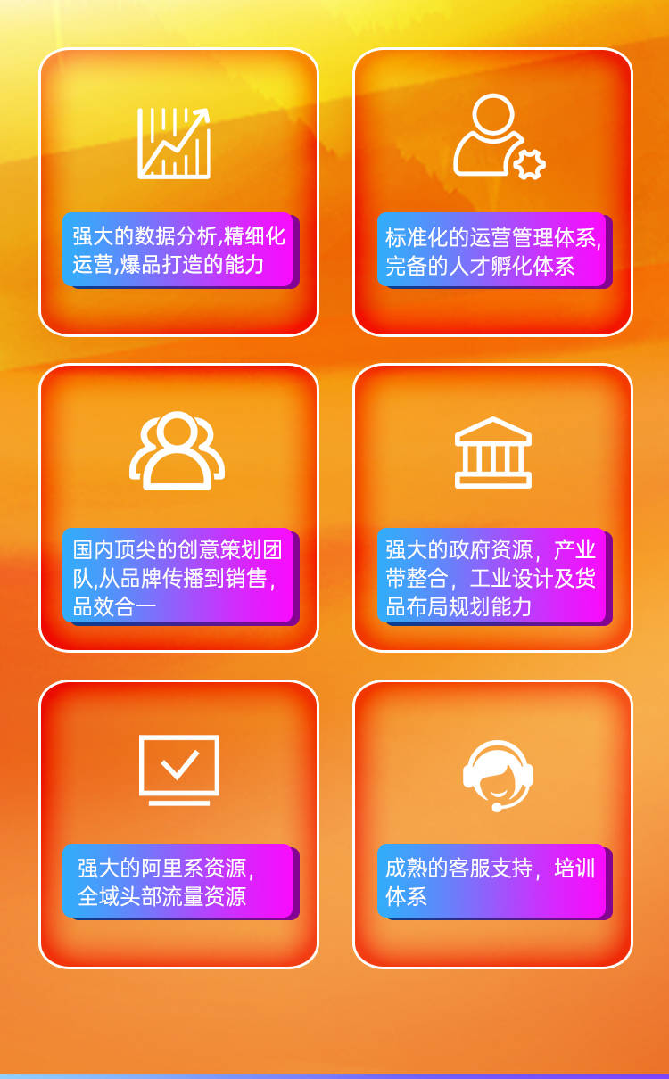 网络代运营收费 f5e3dbe2316746cea1aefcd0a5c6ab27.jpeg