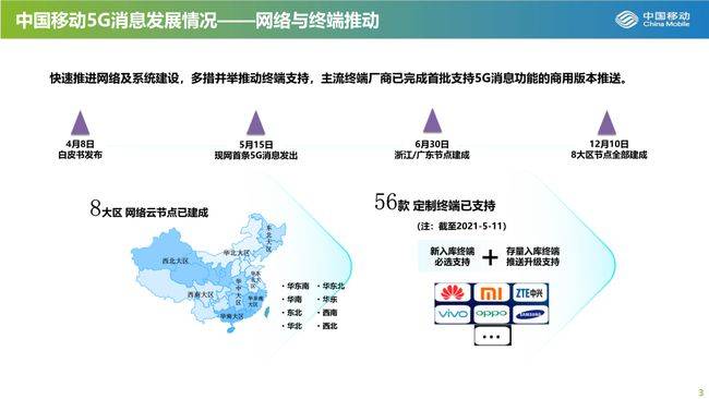 中国移动喻炜:加速推进5G消息商用进程-DVBCN