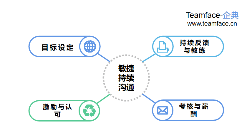 fa5adc7577c74c5ea0b29d9aa5b8aa2f.png