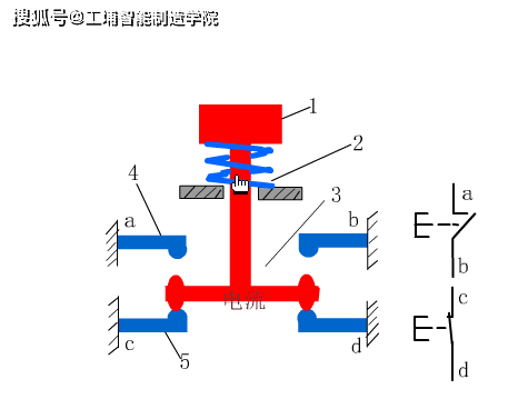 断电延迟是什么原理_延迟是什么意思(3)