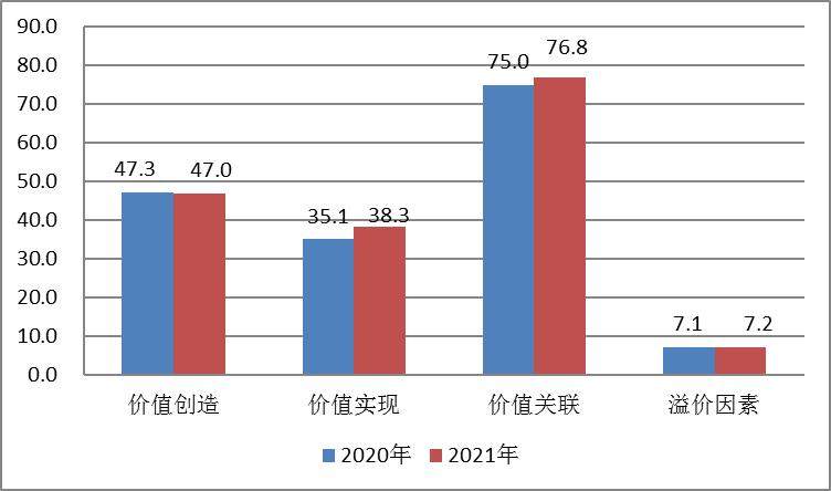 a股上市公司市值排名_银行市值排名(3)