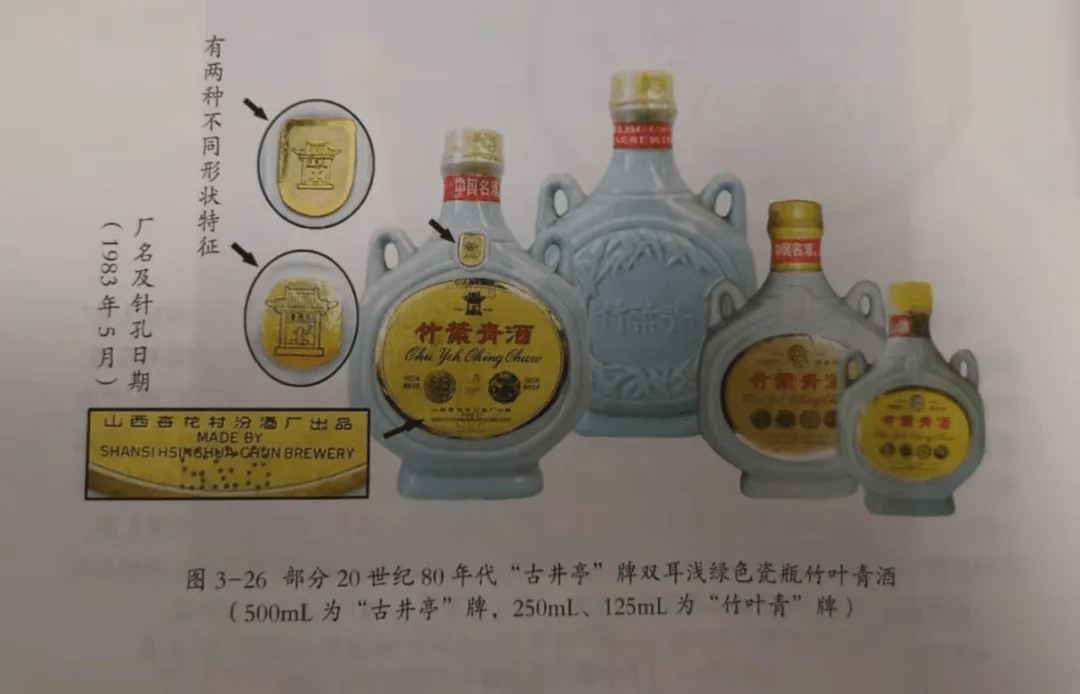 一文了解竹叶青酒的历史变迁