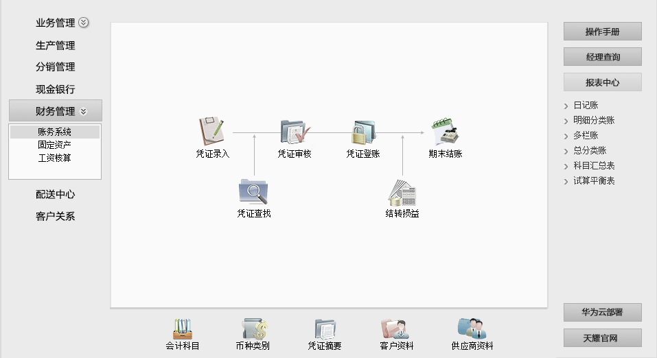 什么是进销存管理 49d498f9a35248e3a0ee582ea2165e6f.png