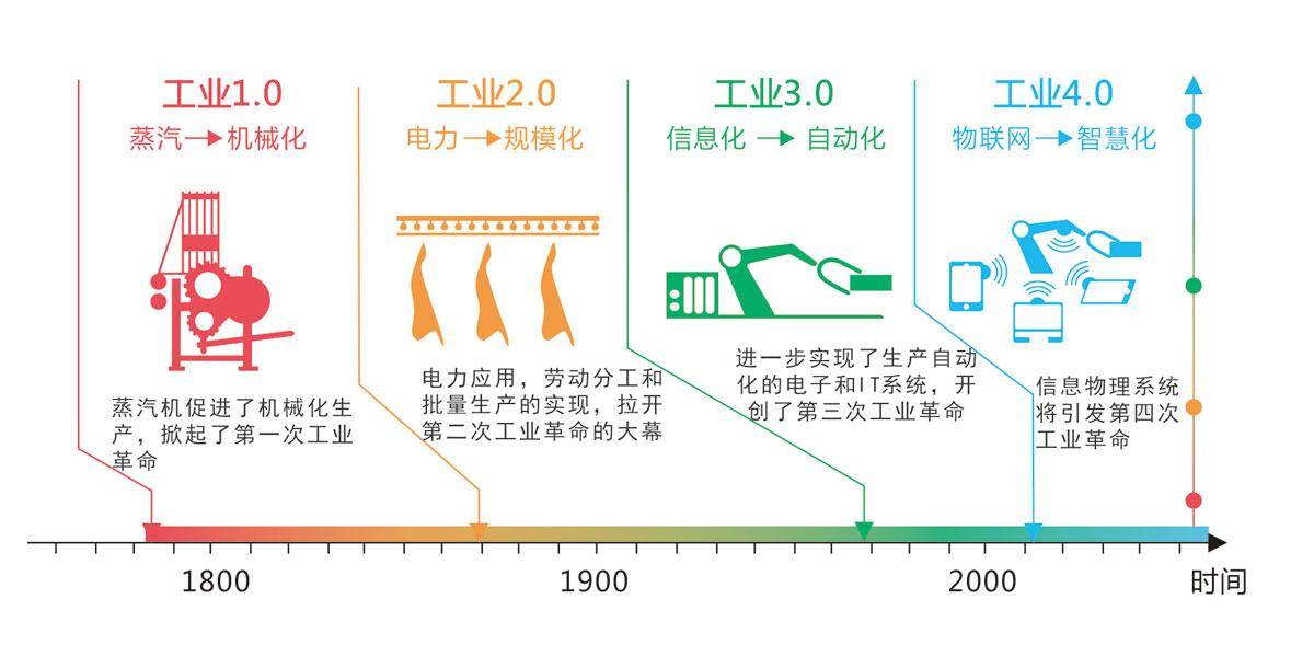 汉阳和经开gdp怎么算_合肥前三季度GDP信息发布 经开总量最大 新站发展最快(3)