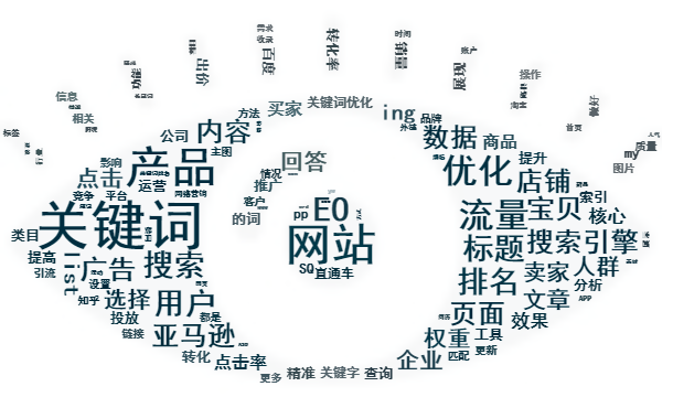 千捷科技:关键词优化与整站优化区别在于哪里 关键字
