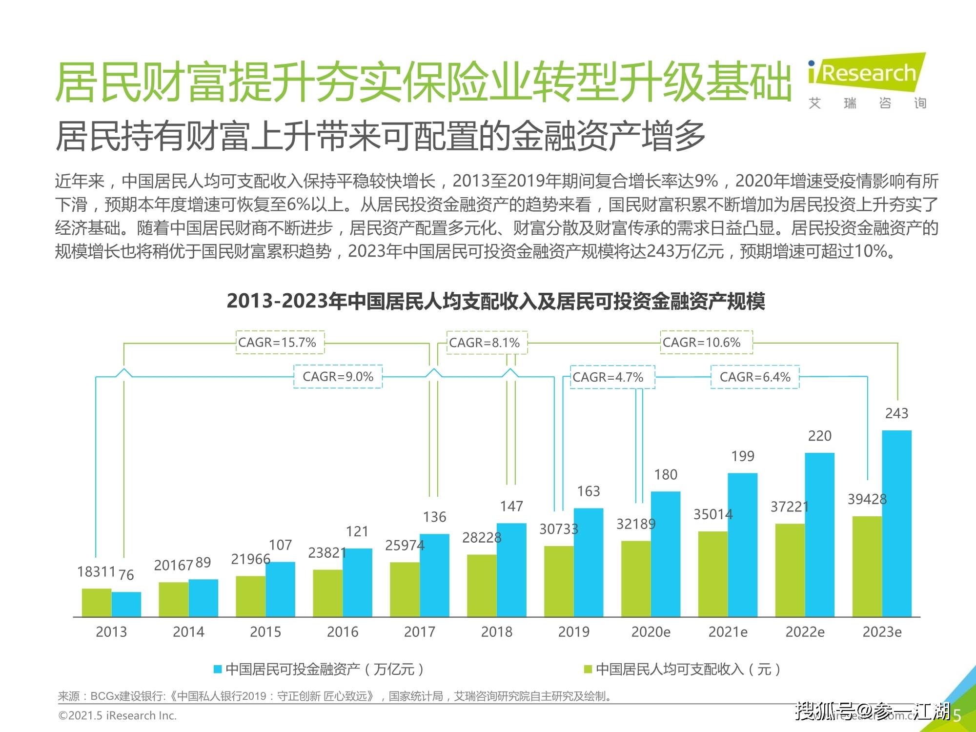 2021电商占我国gdp百分几_电商百强榜发布 总值近6万亿元,占上半年国内GDP12.92