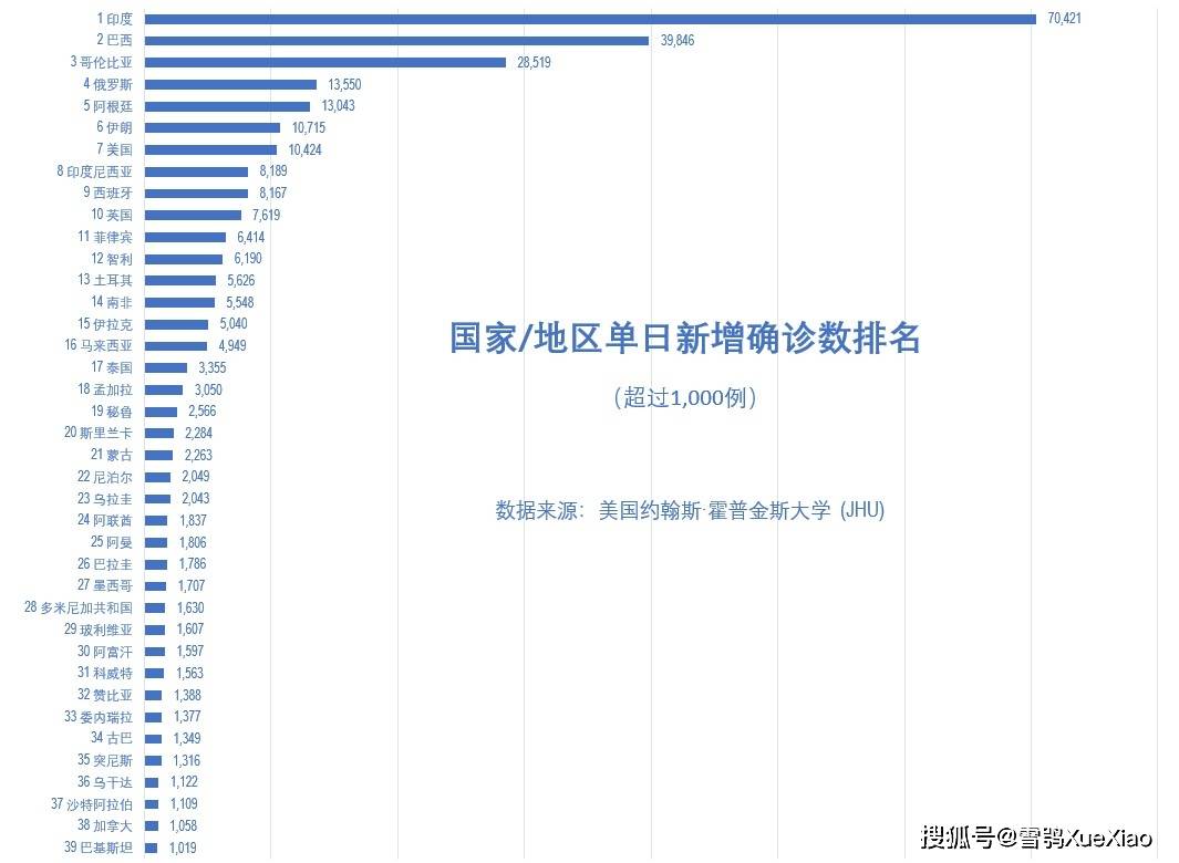 蒙古族人口有多少2021_通辽市区里人口多少,蒙古族人口多少(3)