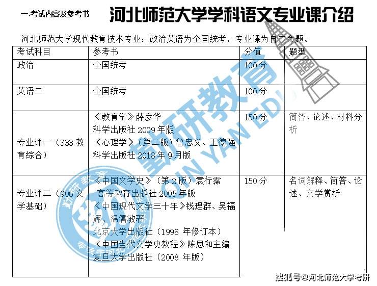 河中石兽说明了什么哲学原理_河中石兽的原理示意图(3)