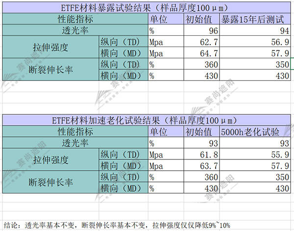 包含注意!青岛西海岸商品交易中心受害者真实经验!其中的黑幕我缓缓道来!!的词条