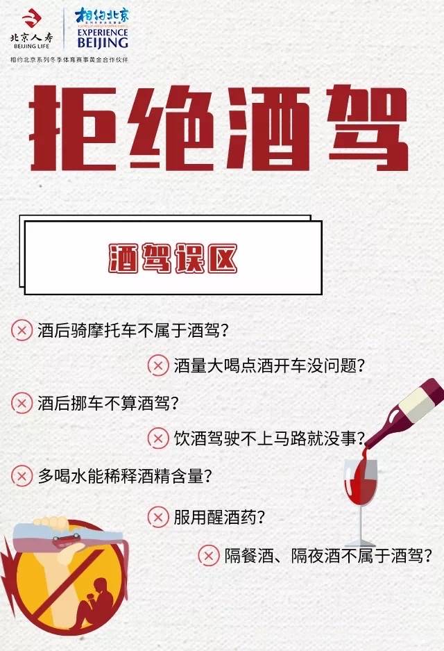 酒后驾车危害多,司机车内昏睡近1小时,常见的酒驾误区还有哪些?