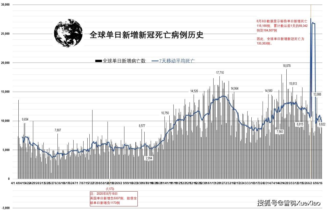 人口基金_老龄化 重庆成为全国 最老 城市(3)