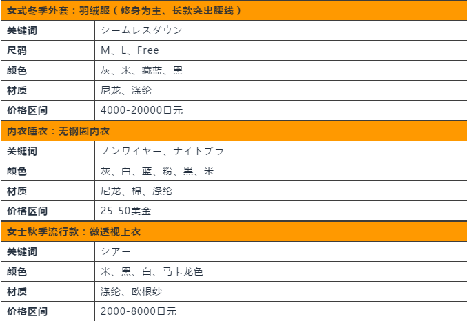 东京人口2021_2021中国人口大迁移报告 从城市化到大都市圈化(2)