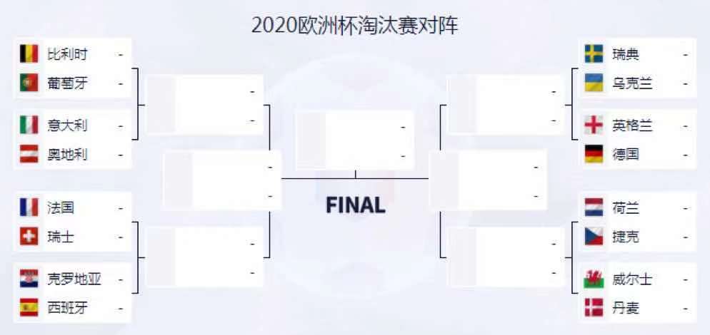 欧洲杯16强名单对阵图 a1f9754eb7164ef494c69003c1ab7a64.jpeg
