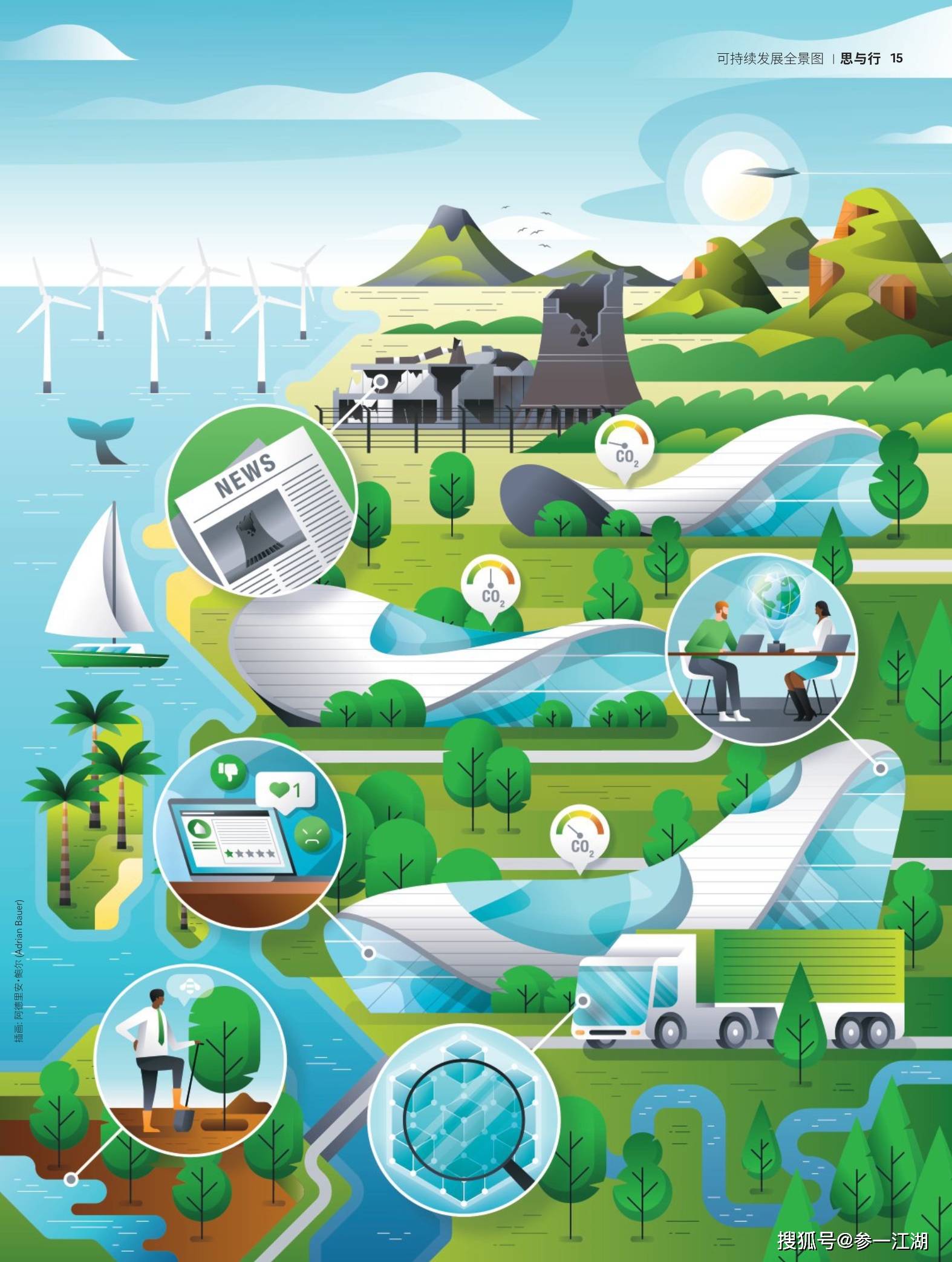 2050年的四种场景—关于可持续发展未来可能性的全景图
