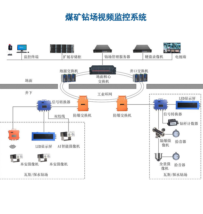 吴基传云计算 大数据相得益彰 机遇与挑战并存_大数据与云计算和物联网的发展趋势_大数据云计算人工智能