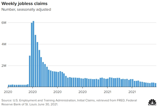 美国最新疫情数据今天的情况 1df683bc7ee249d384fd43860e893b7a.png