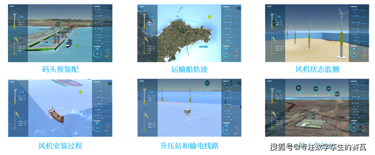 內的風場區域,重要地標(如觀測站,島嶼,生態區等),海況指標(實時氣象