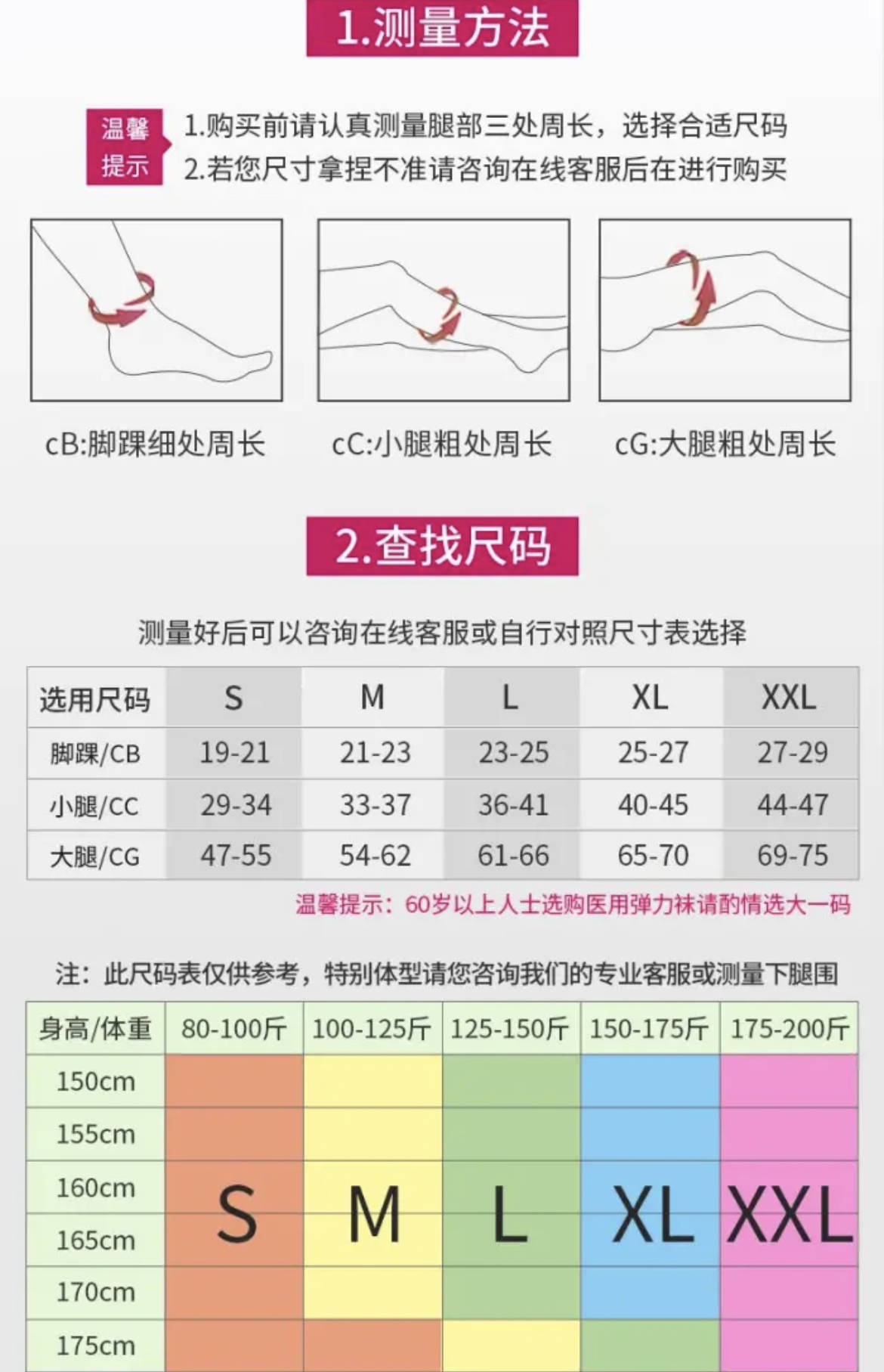 很多有症状的用户腿部已经肿胀,可能会影响测量的结果四,医用弹力袜