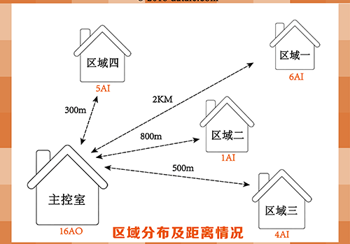 d7ba7be077724195a52540884d4b84f4.png