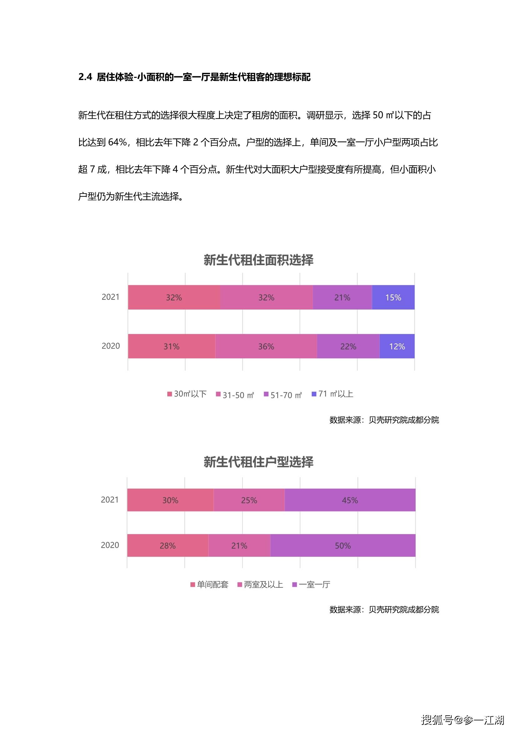 2021年中国常住人口_长沙市2021年常住人口