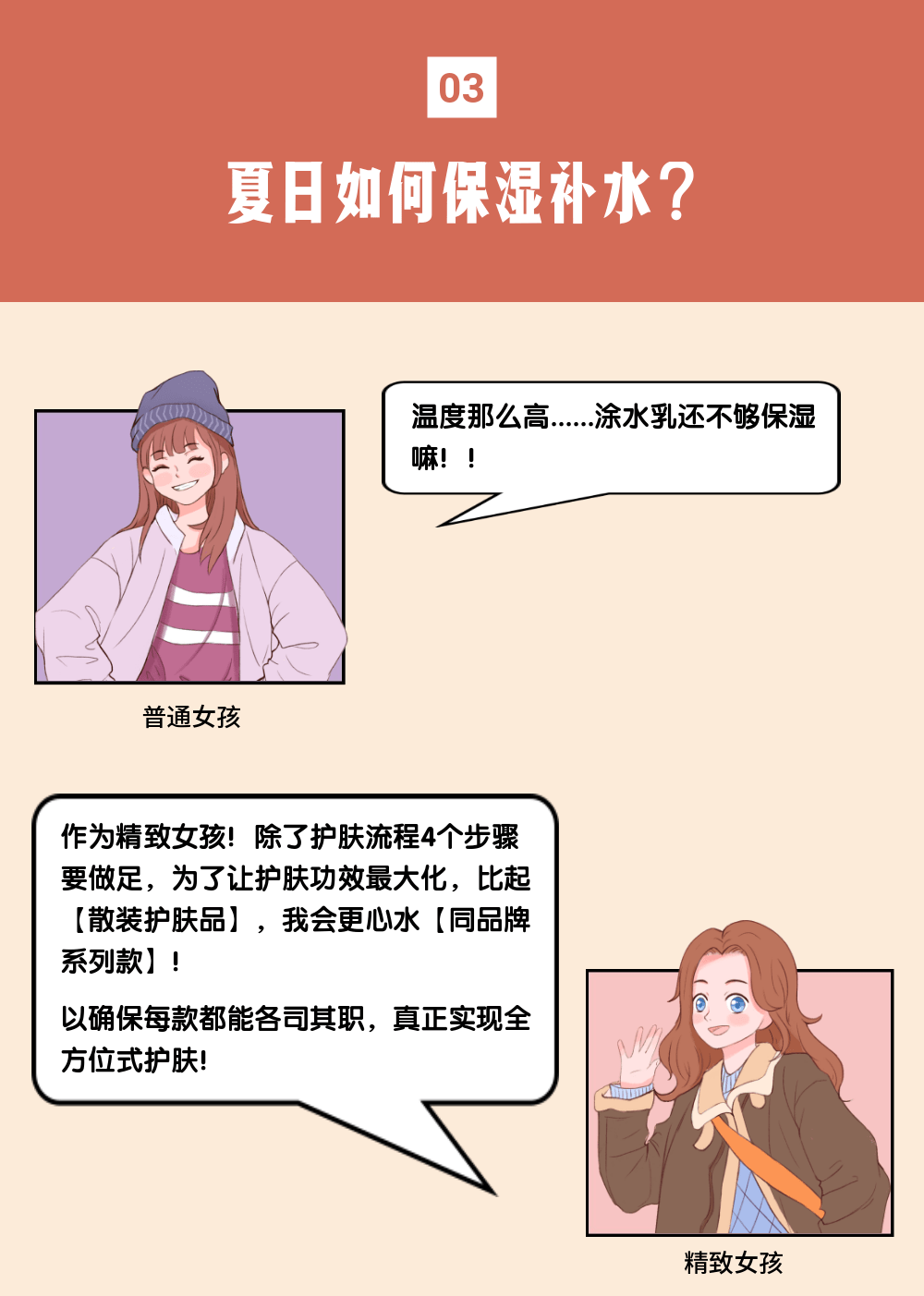 蜗牛|艾喏莎护肤课堂 | 夏天到了，你真的会护肤吗？