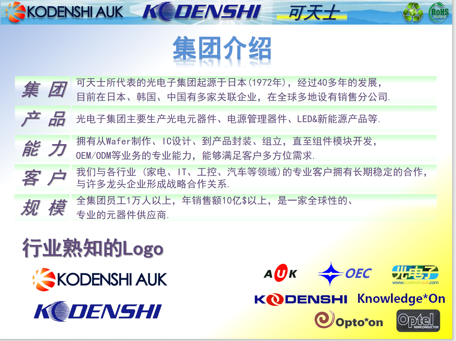 常规|可天士KODENSHI 光电传感器常规型号大全