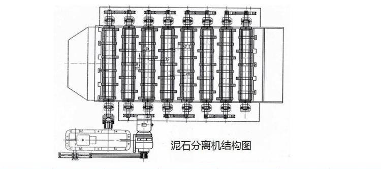 泥石分离机泥夹石泥包石