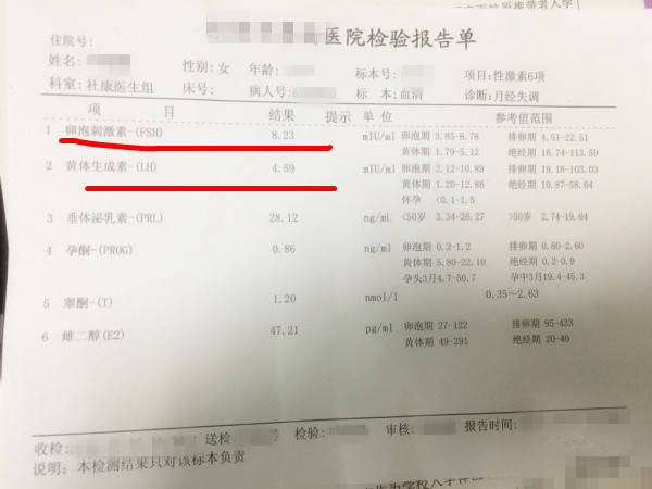 什么时候检测怀没怀孕 9e399dec324c476bbb9b5822efc2e345.jpeg