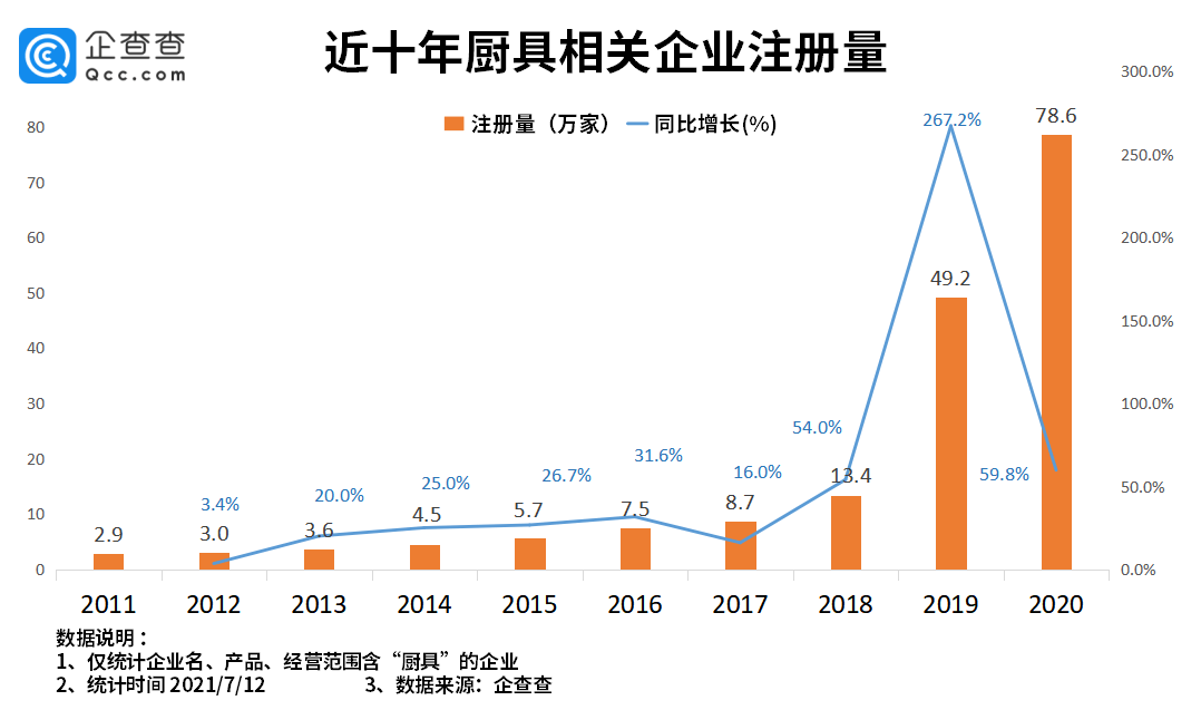 砧板排行榜_9月份砧板排名及发帖量(规则变动)