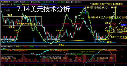 实时金价最新消息 7d3a1fd521f74b089ce93c43e34e2b07.png