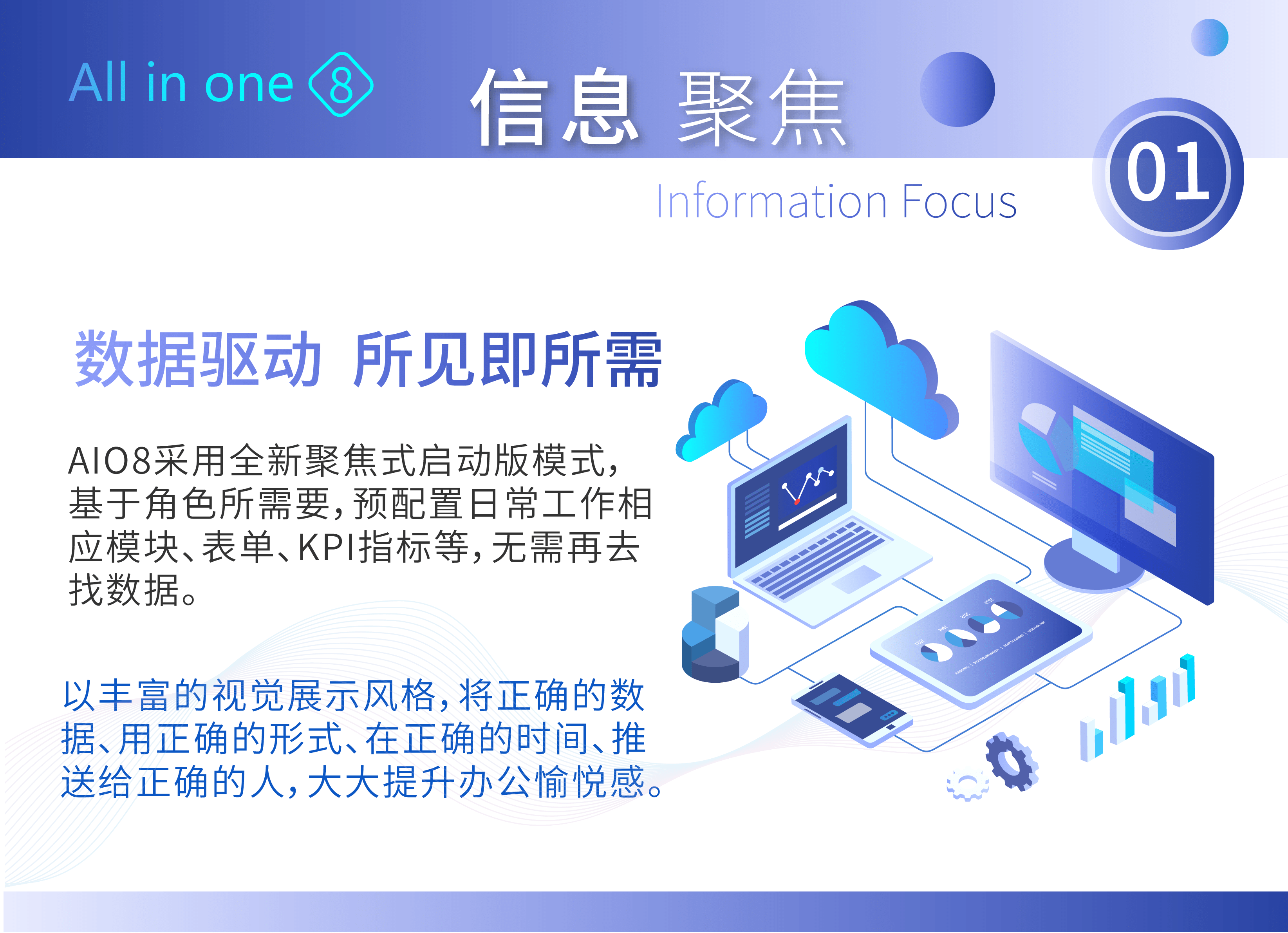 普实软件企业数字化管理平台aio8带来的全新用户体验