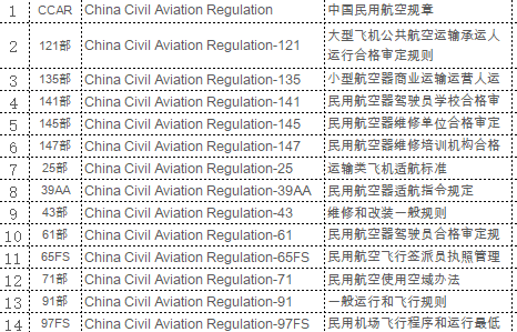 比较的名词 9f780c71e02740b6b88748fa338f26f7.png