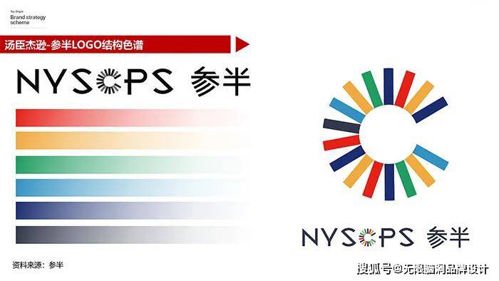 参半logo由品牌名称拼音首字母"c"演化而来,形似人们张开嘴巴时的样子