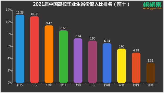 人口现壮_十张图了解2021年中国人口发展现状与趋势全面放开和鼓励生育势在