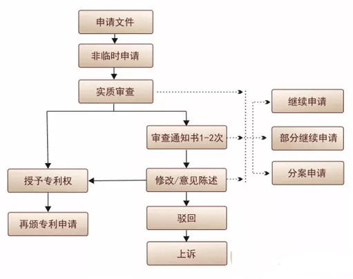 d8a0200a3cc944309f3968b789ec1772.png