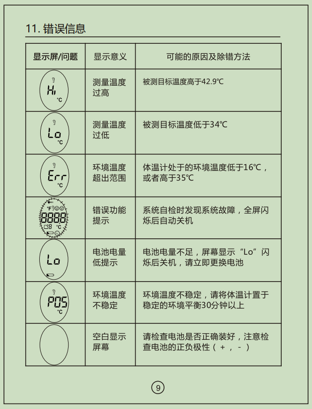 htd8208c红外线体温计说明书